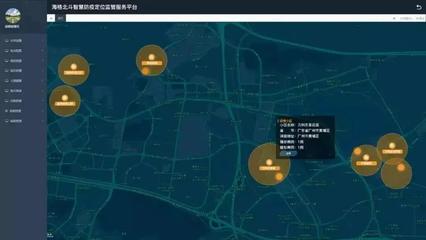 3S技術 疫情防控中的“天眼”與“指南針”